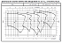 ESHC 32-125/11/S25RSNA - График насоса eSH, 4 полюса, 1450 об., 50 гц - картинка 5